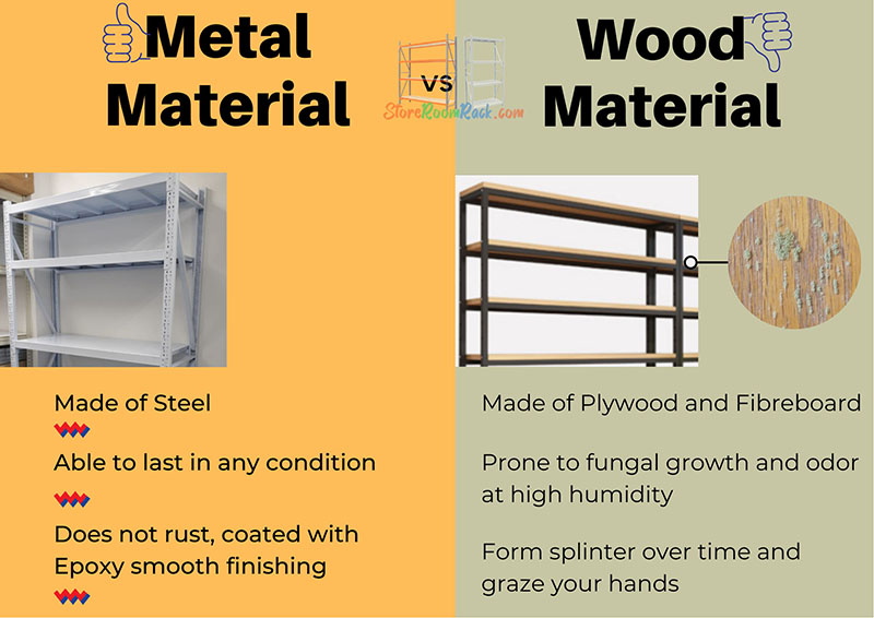 Shelves Material - Metal vs Wood