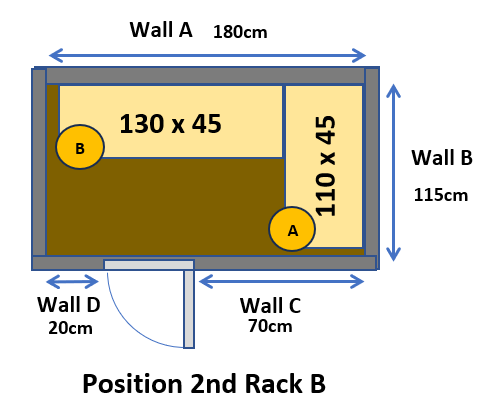 Top-view plan of the same room with a second rack, 130 by 45cm and marked B, added along wall A so the two form an L around the corner, the door swing still clear